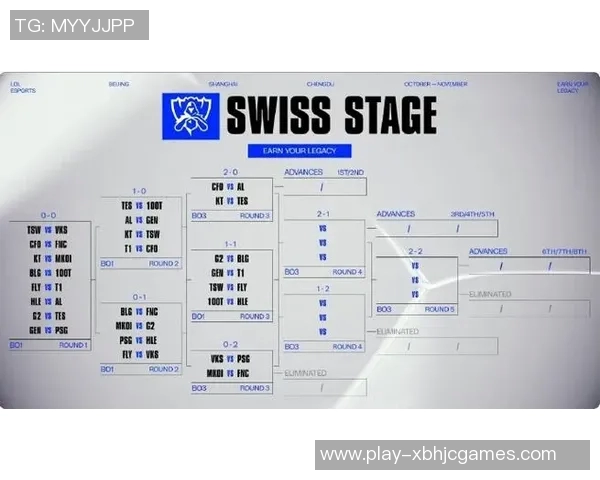 电竞比分平精英赛事分析TES荣登第三名经验排行榜实时新闻